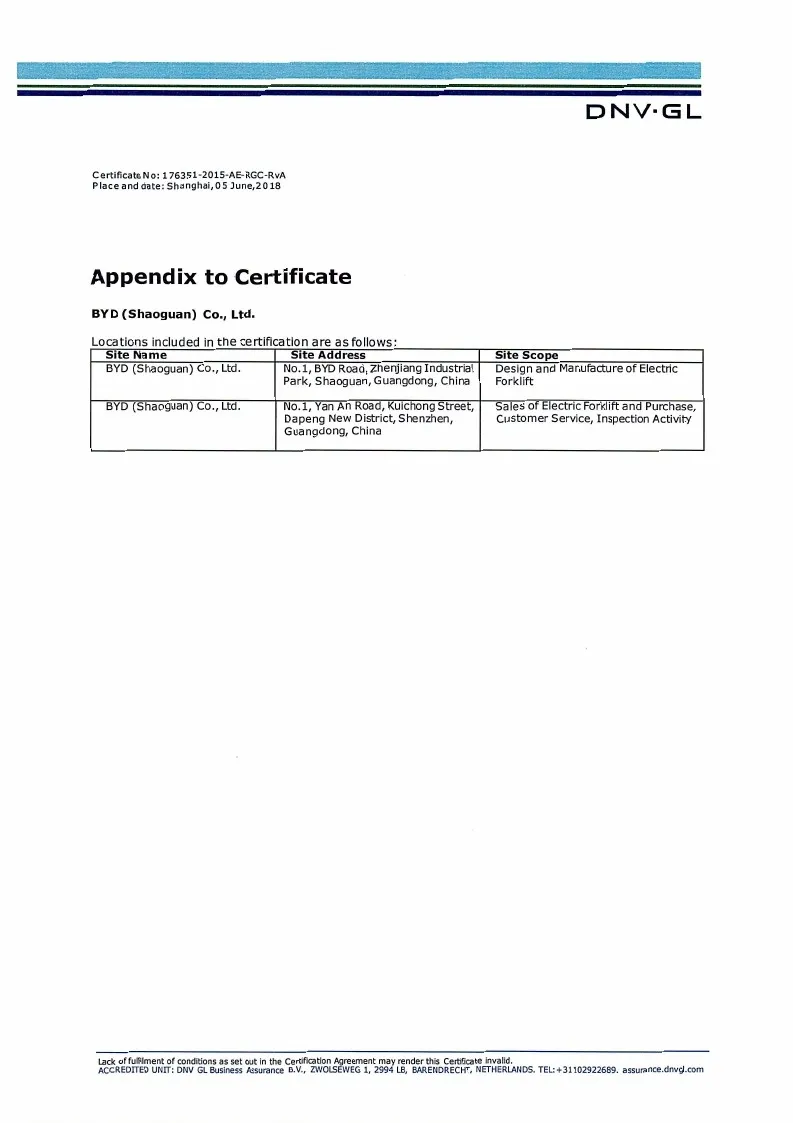 Quality Management System Certificate - ISO14001:2015 (English)(Image1) Quality Management System Certificate - ISO14001:2015 (English)(Image1)