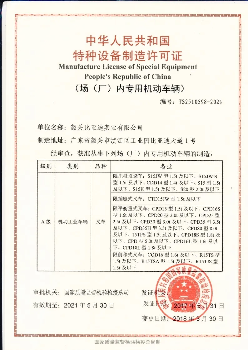 Special equipment manufacturing license - 2018.04 (original) case1