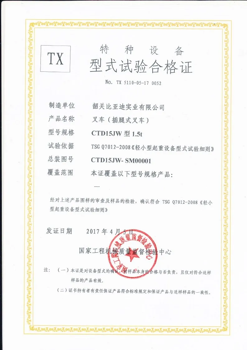 CTD15JW type test certificate(Image1)