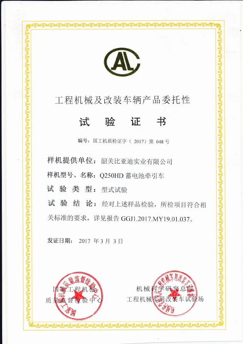Q250HD type test certificate(Image1)